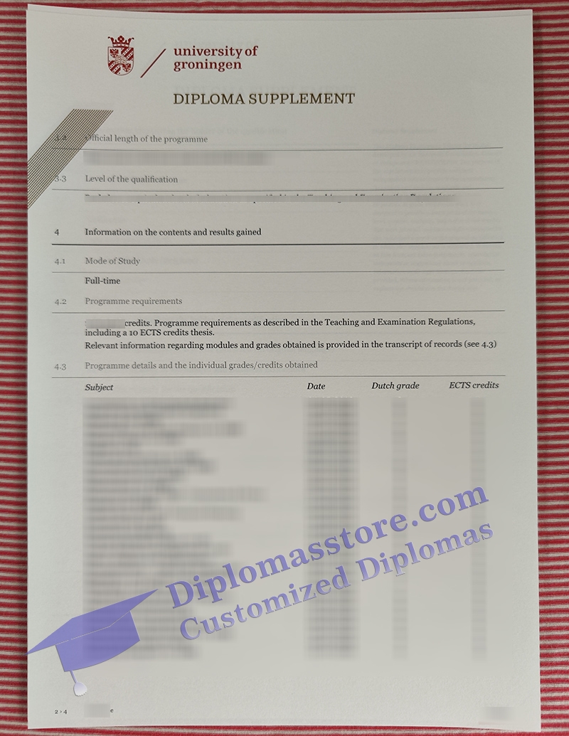 University of Groningen transcript